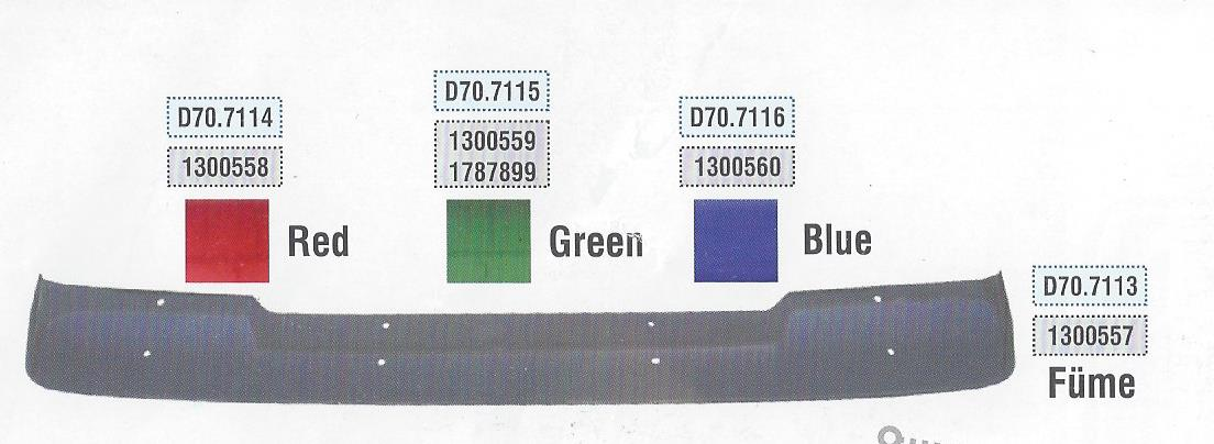 GUNESLIK DAF 105 XF 1300557 FUME